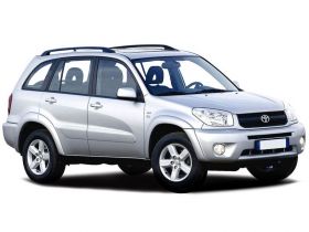 Reconditioned Toyota Engines For Sale