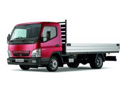 Reconditioned Mitsubishi Engines For Sale